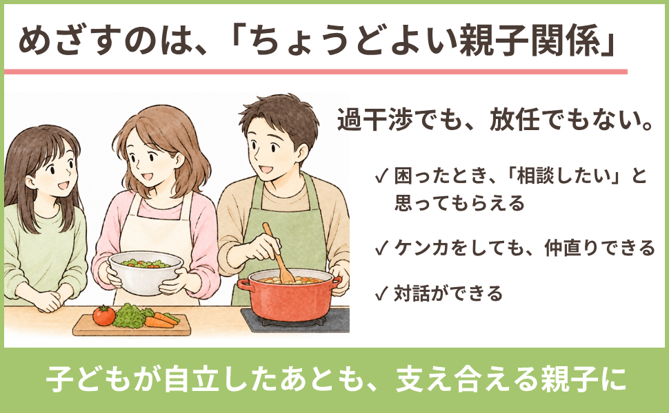 めざすのは、「ちょうどよい親子関係」。過干渉でも、放任でもない。困ったとき「相談したい」と思ってもらえる。ケンカをしても仲直りできる。対話ができる。
